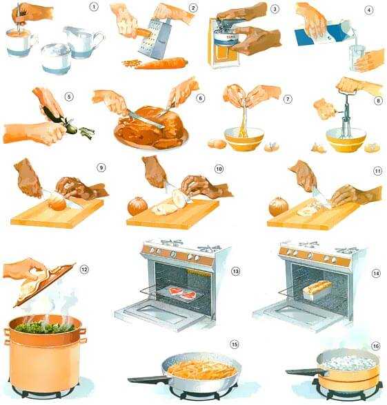 ① stir, mix ② grate ③ open ④ pour ⑤ peel ⑥ carve ⑦ crack open ⑧ beat ⑨ chop, cut ⑩ slice, cut ⑪ dice, cut ⑫ steam, cook ⑬ grill, cook ⑭ bake, cook ⑮ fry, cook ⑯ boil, cook