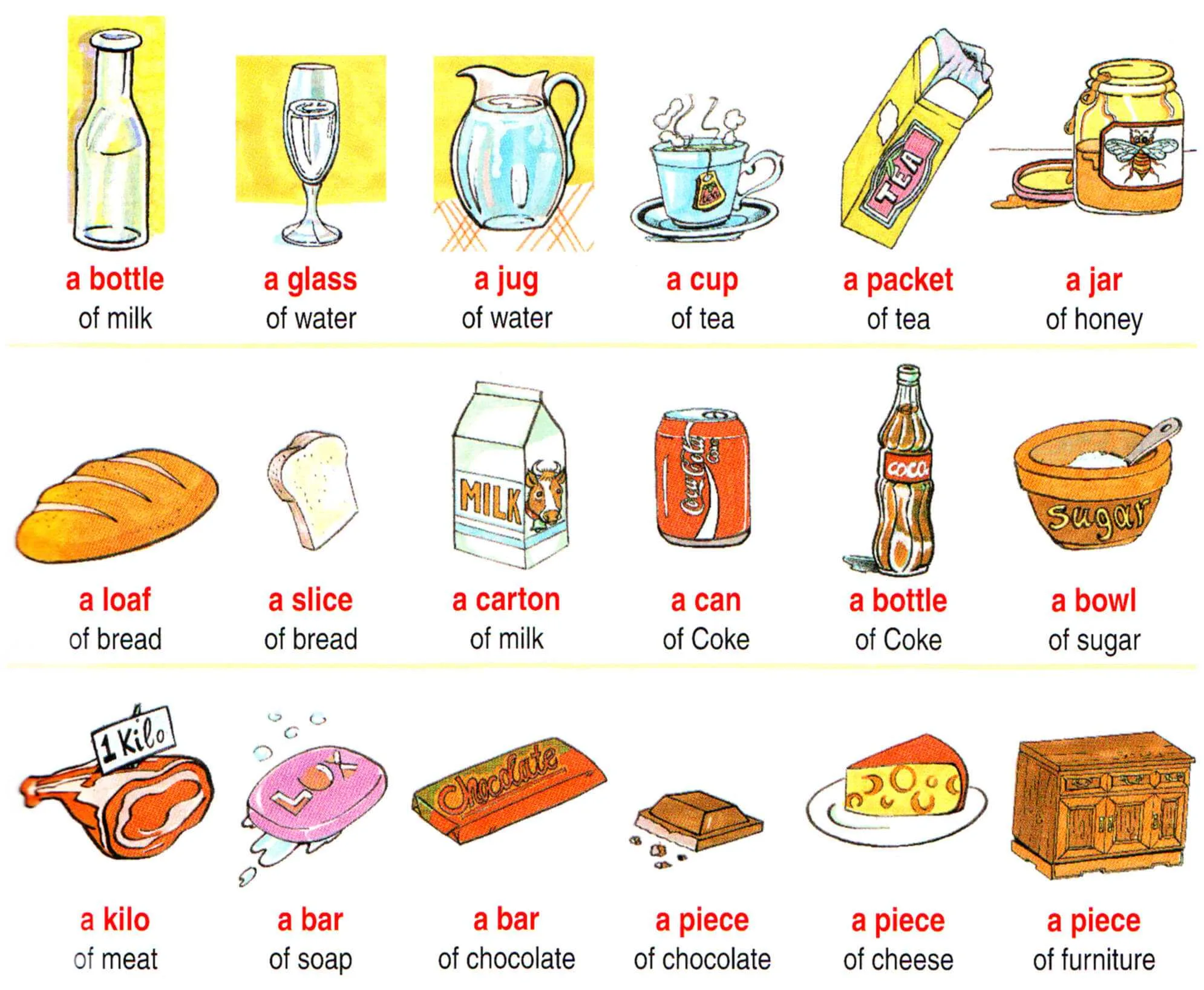 【間違いやすい英文法】THE, A, AN の違い… 正しい冠詞の使い方