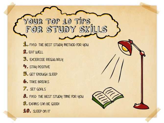 Study Tips How To Study English Effectively Version 2