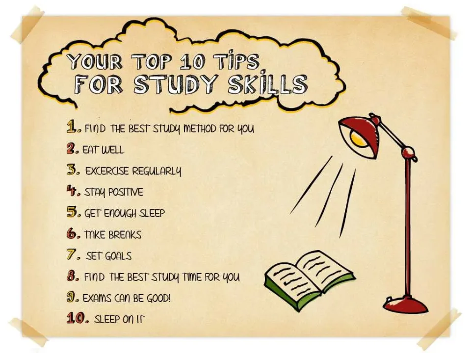 topstudyskills howtostudy