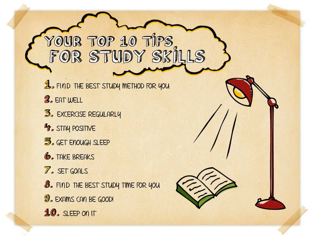 Top 10 Study Tips: Study skills - how to study effectively. 1. Find your best study method. 2. Eat well. 3. Exercise regularly. 4. Stay positive. %. Get enough sleep. 6. Take breaks. 7. Set goals. 8. Find the best study time for you. 9. Exams can be good. 10. Sleep on it.
