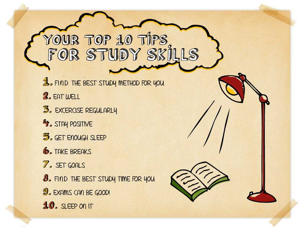 Telegraph   Top 10 Study Skills How To Study 