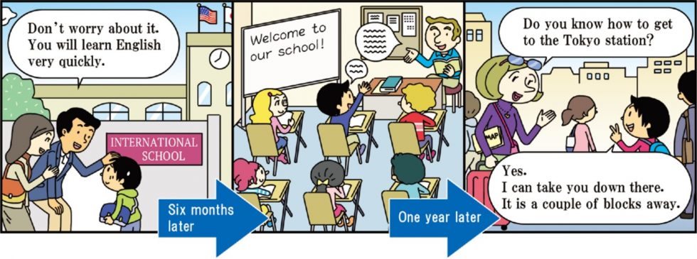 Elementary School Situation
