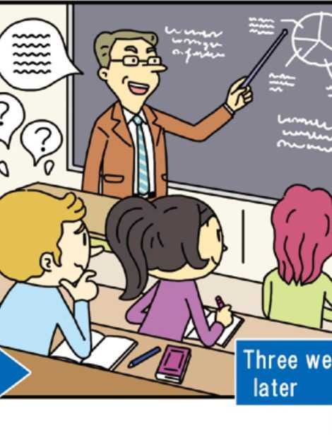 EIKEN 1, Pre 1, 2, Pre 2, 3, 4 & 5: Practical English Proficiency Test