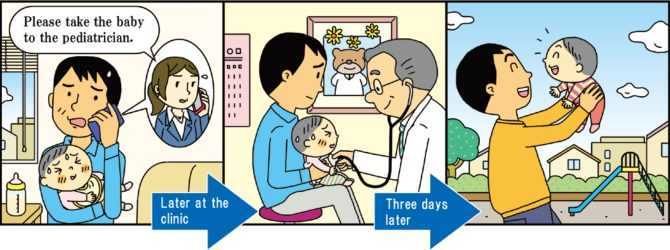 Eiken Spoken Test - Online Lesson "One day, Shota found that his baby boy had a very high temperature."