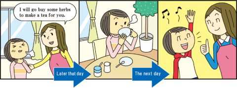 EIKEN 1, Pre 1, 2, Pre 2, 3, 4 & 5: Practical English Proficiency Test